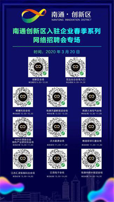 南通創(chuàng)新區(qū)成功舉辦首次高校專場春季網(wǎng)絡(luò)招聘會(huì)